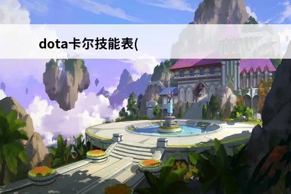 dota卡尔技能表(