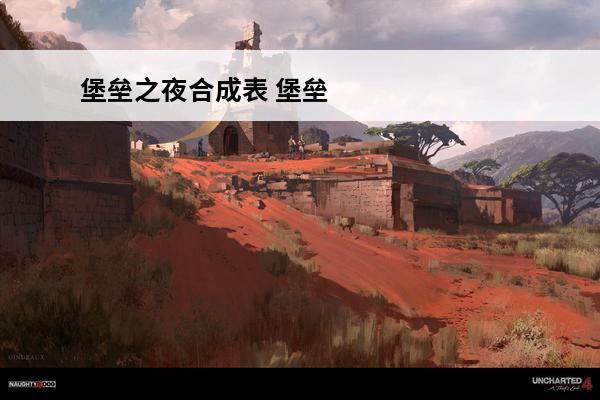 堡垒之夜合成表 堡垒之夜steam(堡垒之夜steam叫什么介绍_堡垒之夜steam(堡垒之夜steam叫什么是什么