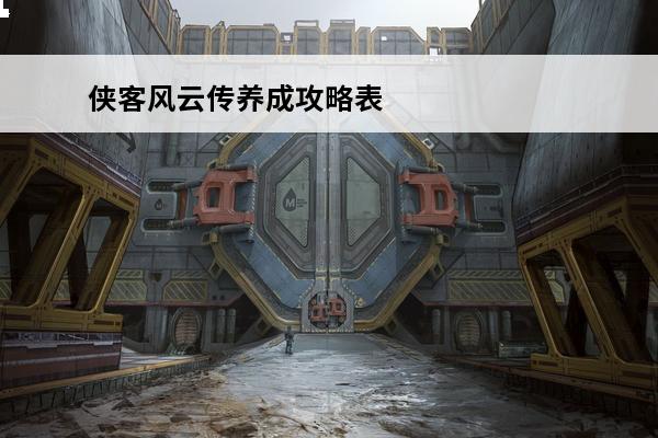 侠客风云传养成攻略表 侠客风云传剑法怎么养成介绍_侠客风云传剑法怎么养成是什么